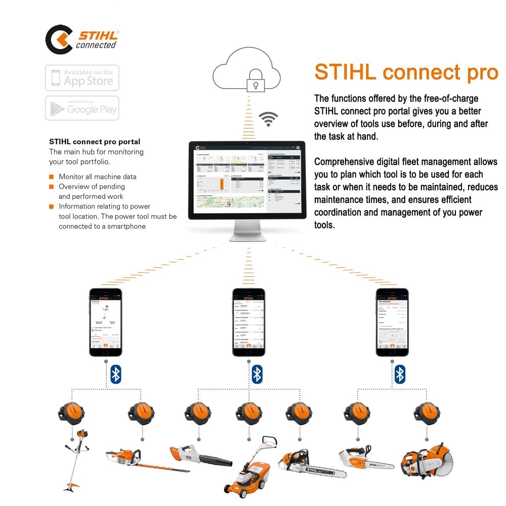 STIHL Smart Connector